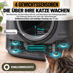 Vier Gewichtssensoren